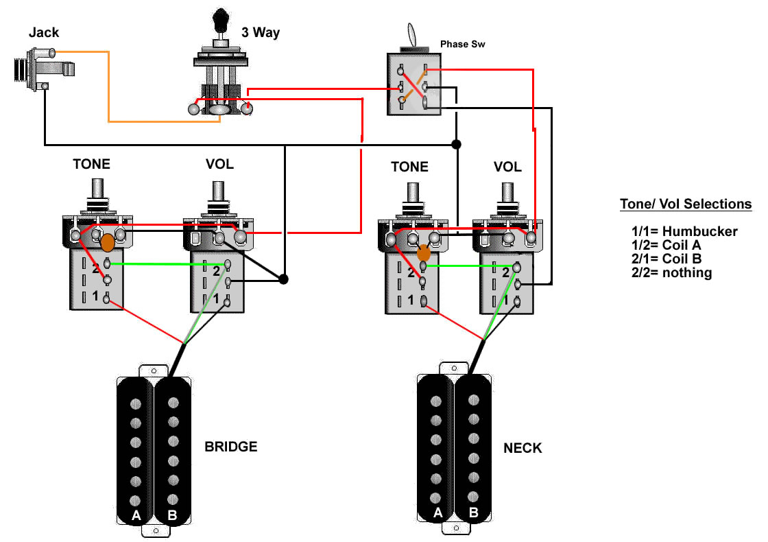 Dimarzio Pickups Tone Chart