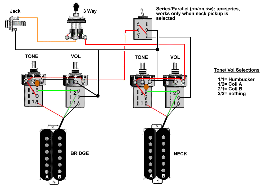 Wiring Diagram Epiphone Les Paul Special Ii 1 Tone 1 Volume 3 Way Switch from www.skguitar.com