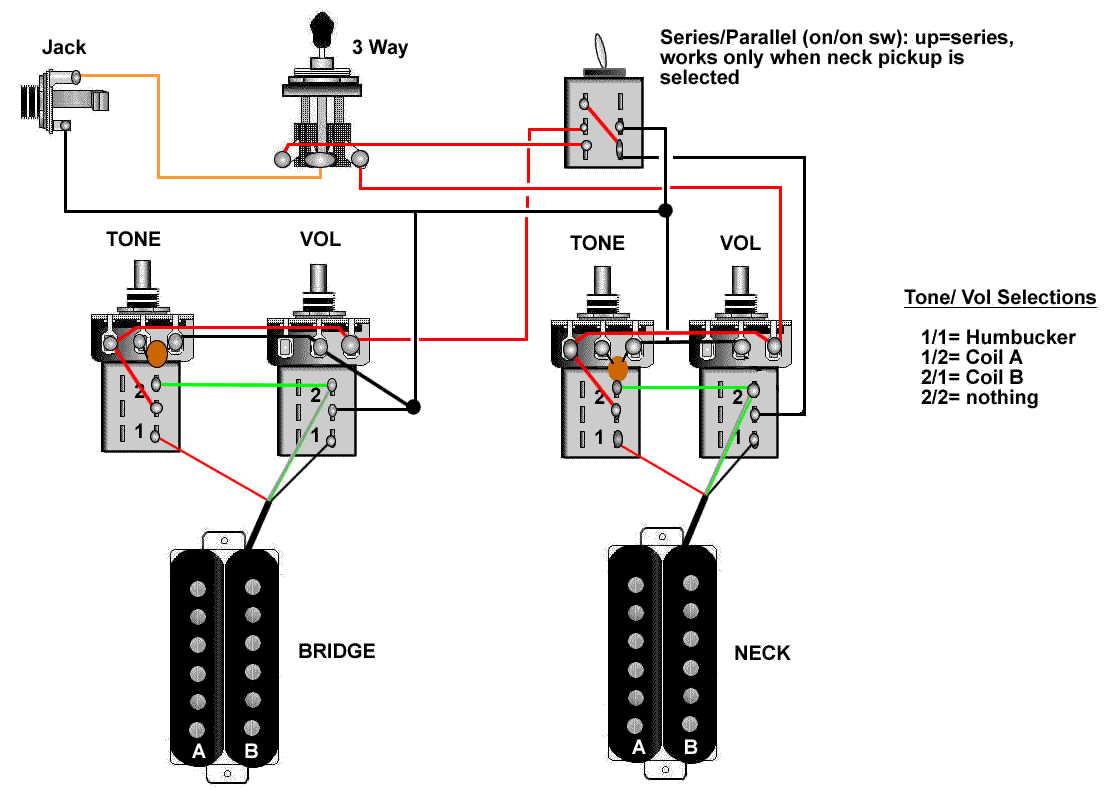 Epiphone Les Paul Dual Coil Tap Wiring Diagram from www.skguitar.com