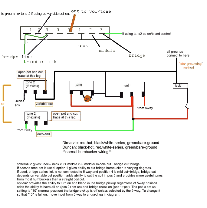 Electric Guitar Wiring Schematics - Wiring Diagram